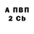 МЕТАДОН VHQ Arsen Tomchuk